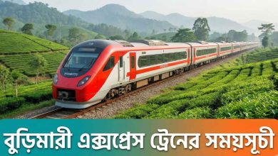 বুড়িমারী এক্সপ্রেস ট্রেনের সময়সূচী