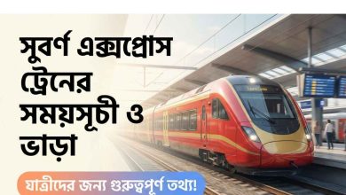 সুবর্ণ এক্সপ্রেস ট্রেনের সময়সূচী ও ভাড়া