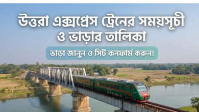 উত্তরা এক্সপ্রেস ট্রেনের সময়সূচী
