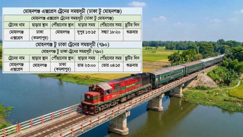 মোহনগঞ্জ এক্সপ্রেস ট্রেনের সময়সূচী ও ট্রেনের দৃশ্য