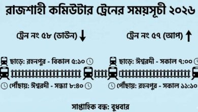 রাজশাহী কমিউটার ট্রেনের সময়সূচী