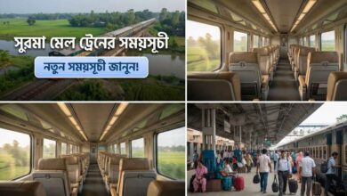 সুরমা মেল ট্রেনের সময়সূচী