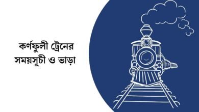 কর্ণফুলী ট্রেনের সময়সূচী ও ভাড়া